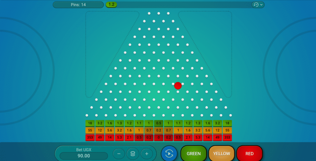 play plinko uganda for real money